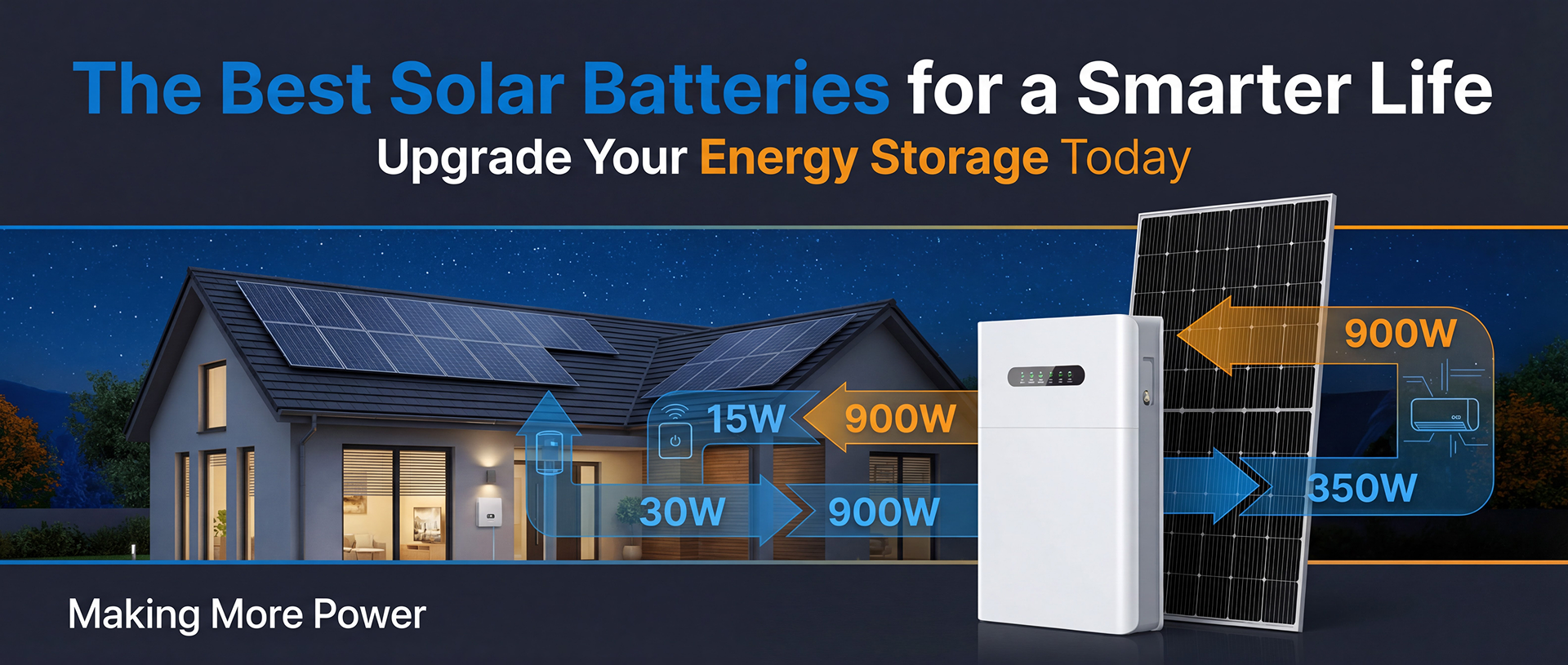 The Best Solar Batteries for a Smarter Life - Faraj Energy Storage